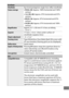 Page 499475
Viewfinder
ViewfinderEye-level pentaprism single-lens reflex viewfinder
Frame coverage•FX (36 × 24) : Approx. 100% horizontal and 100% 
vertical
• 1.2× (30 × 20) : Approx. 97% horizontal and 97% 
vertical
• DX (24 × 16) : Approx. 97% horizontal and 97% 
vertical
• 5:4 (30 × 24) : Approx. 97% horizontal and 100% 
vertical
Magnification Approx. 0.7 × (50 mm f/1.4 lens at infinity, 
–1.0 m–1)Eyepoint17 mm (–1.0 m–1; from center surface of 
viewfinder eyepiece lens)
Diopter adjustment –3 – +1 m–1...