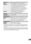 Page 507483
•Unless otherwise stated, all figures are for a ca mera with a fully-charged battery operating at 
the temperature specified by the Camera and Imaging Products Association (CIPA): 23 ±3 °C 
(73.4 ±5.4 °F).
• Nikon reserves the right to change  the specifications of the hardware and software described in 
this manual at any time and without prior notice.
 Nikon will not be held liable for damages that 
may result from any mistakes that this manual may contain.
Power source
Battery One rechargeable...