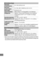 Page 508484
•Nikon reserves the right to change  the specifications of the hardware and software described in 
this manual at any time  and without prior notice. Nikon will not be held liable for damages that 
may result from any mistakes that this manual may contain.
MH-25a Battery Charger
Rated input 
(in North America) AC 120 V, 60 Hz, 0.2 A
Rated input 
(in other regions)AC 100–240 V, 50/60 Hz, 0.23–0.12 A
Rated output
DC 8.4 V/1.2 A
Supported batteriesNikon EN-EL15 rechargeable Li-ion batteries
Charging...