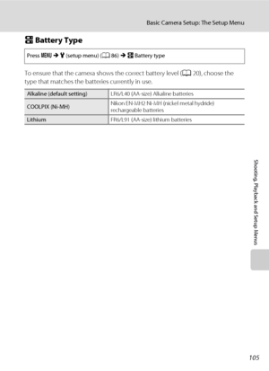 Page 117105
Basic Camera Setup: The Setup Menu
Shooting, Playback and Setup Menus
s Battery Type
To ensure that the camera shows the correct battery level (A20), choose the 
type that matches the batteries currently in use.
Press dMz (setup menu) (A86)Ms Battery type
Alkaline (default setting)LR6/L40 (AA-size) Alkaline batteries
COOLPIX (Ni-MH)Nikon EN-MH2 Ni-MH (nickel metal hydride) 
rechargeable batteries
LithiumFR6/L91 (AA-size) lithium batteries
Downloaded From camera-usermanual.com Nikon Manuals 