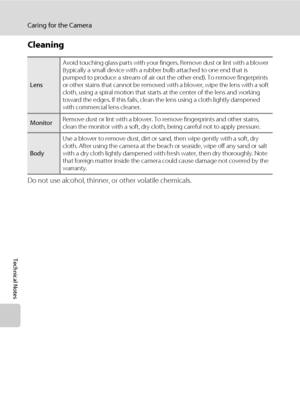 Page 126114
Caring for the Camera
Technical Notes
Cleaning
Do not use alcohol, thinner, or other volatile chemicals.
LensAvoid touching glass parts with your fingers. Remove dust or lint with a blower 
(typically a small device with a rubber bulb attached to one end that is 
pumped to produce a stream of air out the other end). To remove fingerprints 
or other stains that cannot be removed with a blower, wipe the lens with a soft 
cloth, using a spiral motion that starts at the center of the lens and working...