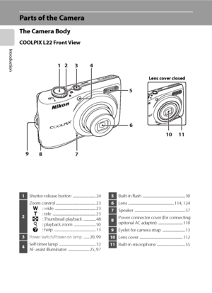 Page 164
Introduction
Parts of the Camera
The Camera Body
COOLPIX L22 Front View
1110
132
4
5
6
7 9
8
Lens cover closed
1Shutter-release button  ............................ 24
2Zoom control ................................................. 23
f: wide  .................................................. 23
g: tele  ..................................................... 23
h: Thumbnail playback  ............... 48
i: playback zoom  ........................... 50
j: help...