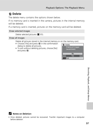 Page 111
97
Playback Options: The Playback Menu
Shooting, Playback, and Setup Menus
A Delete
The delete menu contains the options shown below.
If no memory card is inserted in the  camera, pictures in the internal memory
will be deleted.
If a memory card is inserted, pictures  on the memory card will be deleted.
kNotes on Deletion
• Once deleted, pictures cannot be recovered.  Transfer important images to a computer
before deletion.
• Pictures marked with the  D icon are protected and cannot be deleted.
Erase...