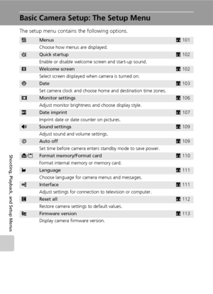 Page 114
100
Shooting, Playback, and Setup Menus
Basic Camera Setup: The Setup Menu
The setup menu contains the following options.
RMenusc101
Choose how menus are displayed.
HQuick startupc 102
Enable or disable welcome screen and start-up sound.
VWelcome screenc 102
Select screen displayed when camera is turned on.
WDatec 103
Set camera clock and choose home and destination time zones.
ZMonitor settingsc 106
Adjust monitor brightness and choose display style.
fDate imprintc 107
Imprint date or date counter on...