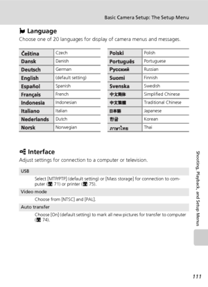 Page 125
111
Basic Camera Setup: The Setup Menu
Shooting, Playback, and Setup Menus
j Language
Choose one of 20 languages for display of camera menus and messages.
k  Interface
Adjust settings for connection to a computer or television.
CzechPolish
DanishPortuguese
GermanRussian
(default setting)Finnish
SpanishSwedish
FrenchSimplified Chinese
IndonesianTraditional Chinese
ItalianJapanese
DutchKorean
NorwegianThai
USB
Select [MTP/PTP] (default setting) or [Mass storage] for connection to com-
puter (c71) or...