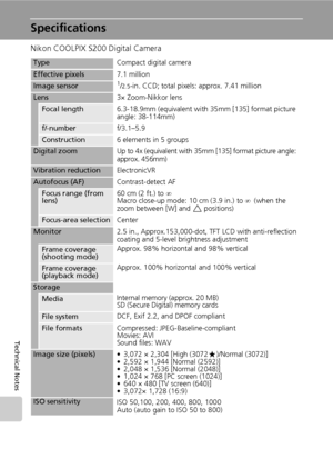 Page 142
128
Technical Notes
Specifications
Nikon COOLPIX S200 Digital Camera
TypeCompact digital camera
Effective pixels7.1 million
Image sensor1/2.5-in. CCD; total pixels: approx. 7.41 million
Lens3× Zoom-Nikkor lens
Focal length6.3-18.9mm (equivalent with 35mm [135] format picture 
angle: 38-114mm)
f/-numberf/3.1–5.9
Construction6 elements in 5 groups
Digital zoom Up to 4x (equivalent with 35mm [135] format picture angle: 
approx. 456mm)
Vibration reductionElectronicVR
Autofocus (AF)Contrast-detect AF
Focus...