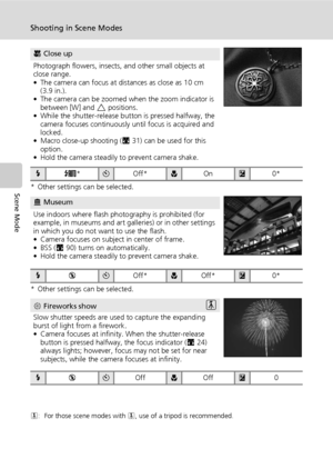 Page 52
38
Shooting in Scene Modes
Scene Mode* Other settings can be selected.
* Other settings can be selected.
Q: For those scene modes with  Q, use of a tripod is recommended.
M  Close up
Photograph flowers, insects, and other small objects at 
close range.
• The camera can focus at distances as close as 10 cm  (3.9 in.).
• The camera can be zoomed when the zoom indicator is  between [W] and  F positions.
• While the shutter-release button is pressed halfway, the 
camera focuses continuously until focus is...