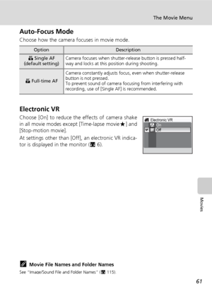 Page 75
61
The Movie Menu
Movies
Auto-Focus Mode
Choose how the camera focuses in movie mode.
Electronic VR
Choose [On] to reduce th e effects of camera shake
in all movie modes except [Time-lapse movie A] and
[Stop-motion movie].
At settings other than [Off] , an electronic VR indica-
tor is displayed in the monitor ( c6).
kMovie File Names and Folder Names
See “Image/Sound File and Folder Names” ( c115).
OptionDescription
Z Single AF 
(default setting) Camera focuses when shutter-release button is pressed...