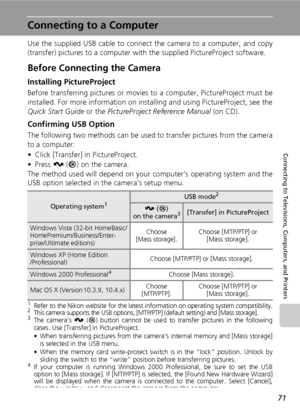 Page 85
71
Connecting to Televisions, Computers, and Printers
Connecting to a Computer
Use the supplied USB cable to connect the camera to a computer, and copy
(transfer) pictures to a computer with the supplied PictureProject software.
Before Connecting the Camera
Installing PictureProject
Before transferring pictures or movies  to a computer, PictureProject must be
installed. For more information on installing and using PictureProject, see the
Quick Start Guide  or the PictureProject Reference Manual  (on...