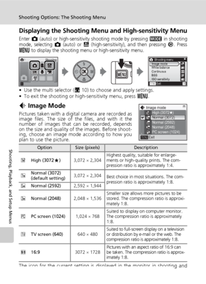 Page 98
84
Shooting Options: The Shooting Menu
Shooting, Playback, and Setup Menus
Displaying the Shooting Menu and High-sensitivity Menu
Enter L (auto) or high-sensitivity shooting mode by pressing C in shooting
mode, selecting L (auto) or K (high-sensitivity), and then pressing d. Pressm to display the shooting menu or high-sensitivity menu.
• Use the multi selector ( c10) to choose and apply settings.
• To exit the shooting or high-sensitivity menu, press  m.
Z Image Mode
Pictures taken with a digital camera...