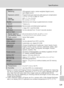 Page 143
129
Specifications
Technical Notes
* Based on Camera and Imaging Products Association (CIPA) standards for measuringthe life of camera batteries. Measured at 23 °C (73 °F); zoom adjusted with each
shot, flash fired with every other shot, image mode set to [ E Normal (3072)]. 
Battery life may vary depending on shooting interval and length of time menus and
images being displayed.
• Unless otherwise stated, all figures are for a camera with a fully-charged Recharge-
able Li-ion Battery EN-EL10 operated...