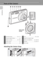 Page 18
4
Introduction
Parts of the Camera
Attaching the Camera Strap
t
r
e
w
q y
!0
i
u
o
1 Self-timer lamp................... 30, 117
2Shutter-release button................ 24
3Power-on lamp .................. 20, 109
4Power switch ............................. 20
5Built-in flash ............................... 28
6Lens ................................. 116, 128
7Eyelet for camera strap
8Built-in microphone ........ 52, 58, 65
9Speaker .......................... 53, 64, 67
10 Lens cover
Lens cover 
closed...