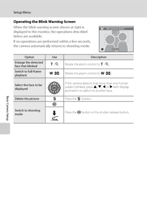 Page 154142
Setup Menu
Basic Camera Setup
Operating the Blink Warning Screen
When the blink warning screen shown at right is 
displayed in the monitor, the operations described 
below are available.
If no operations are performed within a few seconds, 
the camera automatically returns to shooting mode.
OptionUseDescription
Enlarge the detected 
face that blinkedg (i) Rotate the zoom control to g (i).
Switch to full-frame 
playbackf (h) Rotate the zoom control to f (h).
Select the face to be 
displayedIf the...
