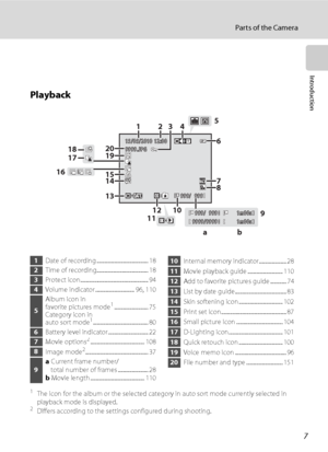 Page 197
Parts of the Camera
Introduction
Playback
1The icon for the album or the selected category in auto sort mode currently selected in 
playback mode is displayed.
2Differs according to the settings configured during shooting.
1m00s1m00s999/  999999/  9991m00s1m00s9999/99999999/9999
9999.JPG9999.JPG
999/  999999/  999
15/05/2010 12:0015/05/2010 12:00
13
1920
1415 16
18
176
78
9
b a
1245
3
1012
11
1Date of recording ......................................... 182Time of...