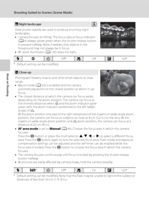 Page 6856
Shooting Suited to Scenes (Scene Mode)
More on Shooting
* Default setting can be modified.
* Default setting can be modified. Note that the flash may be unable to light entire subject at 
distances of less than 50 cm (1 ft. 8 in.).
Use of a tripod is recommended in scene modes with which O is indicated.
j Night landscape
Slow shutter speeds are used to produce stunning night 
landscapes. 
•Camera focuses at infinity. The focus area or focus indicator 
(A6) always glows green when the shutter-release...