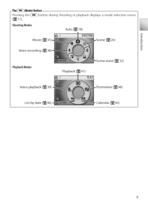 Page 155
Introduction
Pressing the  button during shooting or playback displays a mode-selection menu 
( 17).
The  (Mode) Button
S hooting Modes
Scene (
 26)
V oice recording (
 38)
Mo
vie (
 35)
Scene assist (
 32)
Auto (
 18)
Playback Modes
Pictmotion (
 48)
List by date (
 46)
V
oice playback (
 39)
Calendar (
 45)
Playback (
 41)
Downloaded From camera-usermanual.com Nikon Manuals 