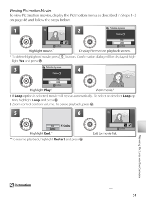 Page 6151
Viewing Pictures on the Camera
Viewing Pictmotion Movies
To  view Pictmotion movies, display the Pictmotion menu as described in Steps 1–3 
on page 48 and follow the steps below.
  Pi ctmotion
See the Appendix for information on how Pictmotion movies are stored (
 89).
1
H ighlight movie. *
2
Display Pictmotion playback screen.
3
Highlight  Play. †
4
View movie. ‡
5
ConﬁrmCo n ﬁ rmConﬁrmEnd
RestartR esta rtRestart
H ighlight  End. 
**
6
Exit to movie list.
*  To delete highlighted movie, press...