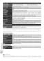 Page 10292
Technical Notes
Built-in ﬂ  ash
Range (approx.)W:   0.3–2.6 m/1 ft.– 8 ft.  6 in.T:  0.3 – 1.4  m/1  ft – 4  ft.  7  in.
Sync methodSensor ﬂ ash system
 Speciﬁ  cations
Ni kon will not be held liable for any errors this manual may contain.  The appearance of this 
product and its speciﬁ cations are subject to change without notice.
InterfaceUSB
V ideo outputCan be selected from NTSC and PAL
I/O terminalsMulti connector (supports ImageLink)
Po wer sources•  One EN-EL8 rechargeable lithium-ion battery...