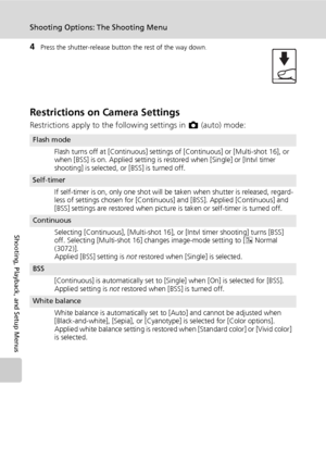 Page 11098
Shooting Options: The Shooting Menu
Shooting, Playback, and Setup Menus
4Press the shutter-release button the rest of the way down.
Restrictions on Camera Settings
Restrictions apply to the following settings in L (auto) mode:
Flash mode
Flash turns off at [Continuous] settings of [Continuous] or [Multi-shot 16], or 
when [BSS] is on. Applied setting is restored when [Single] or [Intvl timer 
shooting] is selected, or [BSS] is turned off.
Self-timer
If self-timer is on, only one shot will be taken...