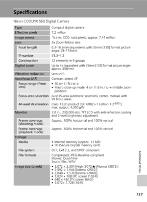 Page 149137
Technical Notes
Specifications
Nikon COOLPIX S50 Digital Camera
TypeCompact digital camera
Effective pixels7.2 million
Image sensor1/2.5-in. CCD; total pixels: approx. 7.41 million
Lens3× Zoom-Nikkor lens
Focal length6.3-18.9mm (equivalent with 35mm [135] format picture 
angle: 38-114mm)
f/-numberf/3.3–4.2
Construction12 elements in 9 groups
Digital zoomUp to 4x (equivalent with 35mm [135] format picture angle: 
approx. 456mm)
Vibration reductionLens shift
Autofocus (AF)Contrast-detect AF
Focus range...