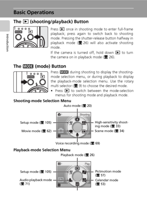 Page 208
Introduction
Basic Operations
The i (shooting/playback) Button
The C (mode) Button
Press C during shooting to display the shooting-
mode selection menu, or during playback to display
the playback-mode selection menu. Use the rotary
multi selector (c9) to choose the desired mode.
• Press i to switch between the mode-selection
menus for shooting mode and playback mode.
Shooting-mode Selection Menu
Playback-mode Selection Menu
Press i once in shooting mode to enter full-frame
playback; press again to...