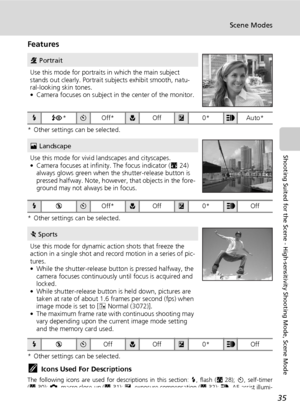 Page 4735
Scene Modes
Shooting Suited for the Scene - High-sensitivity Shooting Mode, Scene Mode
Features
* Other settings can be selected.
* Other settings can be selected.
* Other settings can be selected.
kIcons Used For Descriptions
The following icons are used for descriptions in this section: J, flash (c28); H, self-timer
(c30); L, macro close-up (c31); I, exposure compensation (c32); u, AF-assist illumi-
nation (c115).
B Portrait
Use this mode for portraits in which the main subject 
stands out clearly....