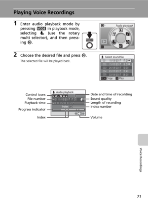 Page 8371
Voice Recordings
Playing Voice Recordings
1Enter audio playback mode by
pressing C in 
playback mode,
selecting q (use the rotary
multi selector), and then press-
ing d.
2Choose the desired file and press d.
The selected file will be played back.
Audio playback
003
004 002 001 15/05/2007  17:30
15/05/2007  18:30
26/05/2007  13:00
29/05/2007  16:40
03/06/2007  08:00 005
Select sound file
Copy Play
Index:0200:00:05/00:00:20 001N15/05/2007 17:30
Audio playbackControl icons
File number
Playback time
Index...