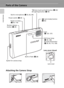 Page 164
Introduction
Parts of the Camera
Attaching the Camera Strap
Power-on lamp 
(c20, 116)
Self-timer lamp 
(c30, 126)
AF-assist illuminator 
(c29, 35, 115, 126)
Built-in flash (c28)
Eyelet for camera strapBuilt-in microphone (c52, 62, 69)
Shutter-release 
button (c24) Power switch (c20)A (one-touch portrait) button (c43)/
(D-Lighting) button (c49)
Lens
(c125, 137)
Lens cover closed
Lens cover
F (anti-shake) button 
(c42)
123
Downloaded From camera-usermanual.com Nikon Manuals 