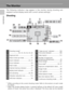 Page 186
Introduction
The Monitor
The following indicators may appear in the monitor during shooting and
playback (actual display varies with current camera settings).
Shooting
1Differs according to the current shooting mode. Refer to the sections on each mode
for details.
2When the shutter-release button is pressed halfway at the default [AF area mode]
setting of [Auto], the active focus area is displayed. The focus area can be selected
from 99 focus areas in the frame or locked at the center focus area....