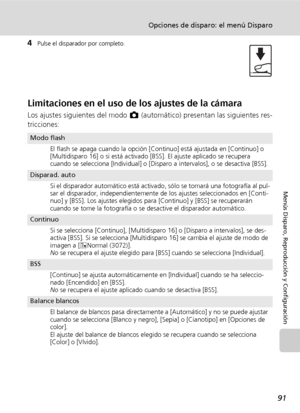 Page 10391
Opciones de disparo: el menú Disparo
Menús Disparo, Reproducción y Configuración
4Pulse el disparador por completo.
Limitaciones en el uso de los ajustes de la cámara
Los ajustes siguientes del modo L (automático) presentan las siguientes res-
tricciones:
Modo flash
El flash se apaga cuando la opción [Continuo] está ajustada en [Continuo] o 
[Multidisparo 16] o si está activado [BSS]. El ajuste aplicado se recupera 
cuando se selecciona [Individual] o [Disparo a intervalos], o se desactiva [BSS]....