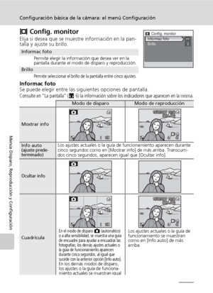 Page 116104
Configuración básica de la cámara: el menú Configuración
Menús Disparo, Reproducción y Configuración
Z Config. monitor
Elija si desea que se muestre información en la pan-
talla y ajuste su brillo.
Informac fotoSe puede elegir entre las siguientes opciones de pantalla.Consulte en “La pantalla” (c6) la información sobre los indicadores que aparecen en la misma.
Informac foto
Permite elegir la información que desea ver en la 
pantalla durante el modo de disparo y reproducción.
Brillo
Permite...