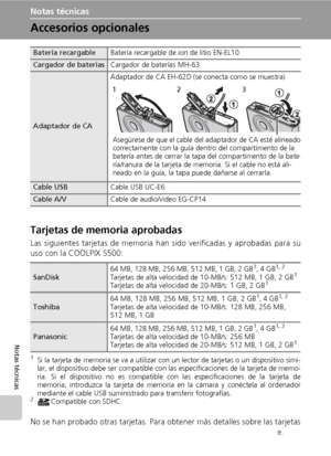 Page 126114
Notas técnicas
Notas técnicas
Accesorios opcionales
Tarjetas de memoria aprobadas
Las siguientes tarjetas de memoria han sido verificadas y aprobadas para su
uso con la COOLPIX S500:
1Si la tarjeta de memoria se va a utilizar con un lector de tarjetas o un dispositivo simi-
lar, el dispositivo debe ser compatible con las especificaciones de la tarjeta de memo-
ria. Si el dispositivo no es compatible con las especificaciones de la tarjeta de
memoria, introduzca la tarjeta de memoria en la cámara y...