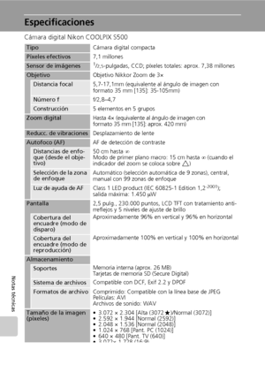 Page 140128
Notas técnicas
Especificaciones
Cámara digital Nikon COOLPIX S500
TipoCámara digital compacta
Píxeles efectivos7,1 millones
Sensor de imágenes1/2,5-pulgadas, CCD; píxeles totales: aprox. 7,38 millones
ObjetivoObjetivo Nikkor Zoom de 3×
Distancia focal5,7-17,1mm (equivalente al ángulo de imagen con 
formato 35 mm [135]: 35-105mm)
Número ff/2,8–4,7
Construcción5 elementos en 5 grupos
Zoom digitalHasta 4× (equivalente al ángulo de imagen con 
formato 35 mm [135]: aprox. 420 mm)
Reducc. de...