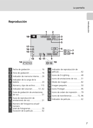 Page 197
La pantalla
IntroducciónReproducción
15/05/2007 12:0015/05/2007 12:009999.JPG9999.JPG9999.JPG
9999999999999999O M
M
ww
9999 9999
DDwwEE
OE
hh
PP
T15/05/2007 12:00
OO
PP
IJKIJKIJKz
4
6 3 12
7
8 5
9 11 13
1415 16 17 18
12
10
1Fecha de grabación .................... 16
2Hora de grabación ..................... 16
3Indicador de memoria interna..... 26
4Indicador de la carga de la 
batería ....................................... 20
5Número y tipo de archivo ......... 115
6Indicador del volumen .......... 51,...