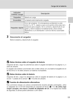 Page 2513
Carga de la batería
Primeros pasos
3Desconecte el cargador
Retire la batería y desenchufe el cargador.
jNotas técnicas sobre el cargador de batería
Asegúrese de leer y seguir las advertencias sobre el cargador de batería en las páginas iii y iv
antes de utilizarlo.
El cargador de la batería suministrado sólo se debe utilizar con una batería recargable de ion
de litio EN-EL10. No debe utilizarse con baterías incompatibles.
jNotas técnicas sobre la batería
Asegúrese de leer y seguir las advertencias...