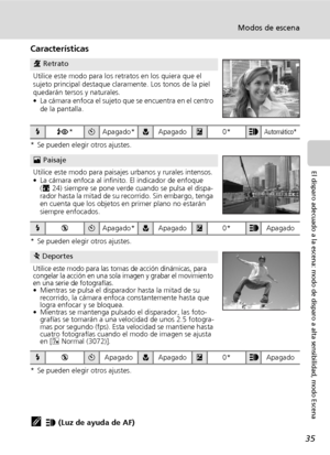 Page 4735
Modos de escena
El disparo adecuado a la escena: modo de disparo a alta sensibilidad, modo Escena
Características
* Se pueden elegir otros ajustes.
* Se pueden elegir otros ajustes.
* Se pueden elegir otros ajustes.
ku (Luz de ayuda de AF)
u representa la luz de ayuda de AF (c108).
B Retrato
Utilice este modo para los retratos en los quiera que el 
sujeto principal destaque claramente. Los tonos de la piel 
quedarán tersos y naturales.
• La cámara enfoca el sujeto que se encuentra en el centro 
de la...