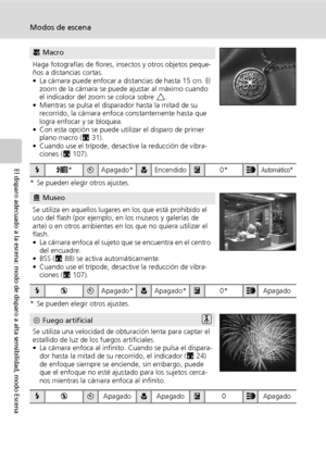 Page 5038
Modos de escena
El disparo adecuado a la escena: modo de disparo a alta sensibilidad, modo Escena
* Se pueden elegir otros ajustes.
* Se pueden elegir otros ajustes.
M Macro
Haga fotografías de flores, insectos y otros objetos peque-
ños a distancias cortas.
• La cámara puede enfocar a distancias de hasta 15 cm. El 
zoom de la cámara se puede ajustar al máximo cuando 
el indicador del zoom se coloca sobre F.
• Mientras se pulsa el disparador hasta la mitad de su 
recorrido, la cámara enfoca...