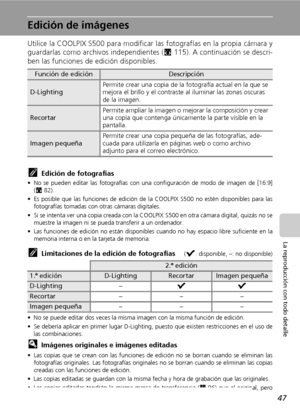 Page 5947
La reproducción con todo detalle
Edición de imágenes
Utilice la COOLPIX S500 para modificar las fotografías en la propia cámara y
guardarlas como archivos independientes (c115). A continuación se descri-
ben las funciones de edición disponibles.
kEdición de fotografías
• No se pueden editar las fotografías con una configuración de modo de imagen de [16:9]
(c82).
• Es posible que las funciones de edición de la COOLPIX S500 no estén disponibles para las
fotografías tomadas con otras cámaras digitales.
•...