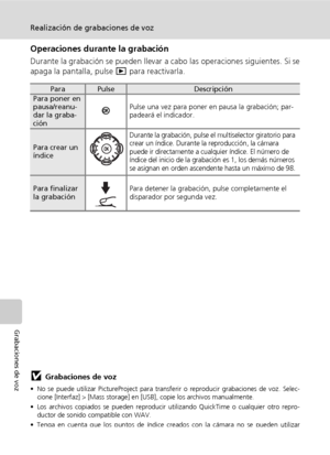 Page 7664
Realización de grabaciones de voz
Grabaciones de voz
Operaciones durante la grabación
Durante la grabación se pueden llevar a cabo las operaciones siguientes. Si se
apaga la pantalla, pulse i para reactivarla.
jGrabaciones de voz
• No se puede utilizar PictureProject para transferir o reproducir grabaciones de voz. Selec-
cione [Interfaz] > [Mass storage] en [USB], copie los archivos manualmente.
• Los archivos copiados se pueden reproducir utilizando QuickTime o cualquier otro repro-
ductor de sonido...