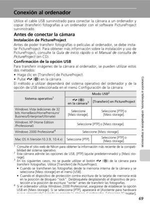 Page 8169
Conexión a televisores, ordenadores e impresoras
Conexión al ordenador
Utilice el cable USB suministrado para conectar la cámara a un ordenador y
copiar (transferir) fotografías a un ordenador con el software PictureProject
suministrado.
Antes de conectar la cámara
Instalación de PictureProject
Antes de poder transferir fotografías o películas al ordenador, se debe insta-
lar PictureProject. Para obtener más información sobre la instalación y uso de
PictureProject, consulte la Guía de inicio rápido o...