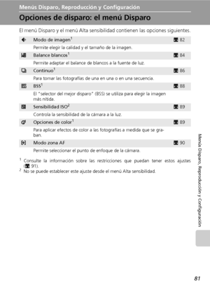 Page 9381
Menús Disparo, Reproducción y Configuración
Menús Disparo, Reproducción y Configuración
Opciones de disparo: el menú Disparo
El menú Disparo y el menú Alta sensibilidad contienen las opciones siguientes.
1Consulte la información sobre las restricciones que puedan tener estos ajustes
(c91).
2No se puede establecer este ajuste desde el menú Alta sensibilidad.
ZModo de imagen1c82
Permite elegir la calidad y el tamaño de la imagen.
dBalance blancos1c84
Permite adaptar el balance de blancos a la fuente de...