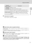 Page 2513
Carga de la batería
Primeros pasos
3Desconecte el cargador
Retire la batería y desenchufe el cargador.
jNotas técnicas sobre el cargador de batería
Asegúrese de leer y seguir las advertencias sobre el cargador de batería en las páginas iii y iv
antes de utilizarlo.
El cargador de la batería suministrado sólo se debe utilizar con una batería recargable de ion
de litio EN-EL10. No debe utilizarse con baterías incompatibles.
jNotas técnicas sobre la batería
Asegúrese de leer y seguir las advertencias...