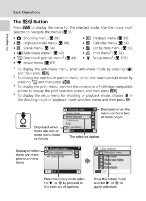 Page 2210
Basic Operations
Introduction
The m Button
Press m to display the menu for the selected mode. Use the rotary multi
selector to navigate the menus (c9).
1To display the anti-shake menu, enter anti-shake mode by pressing F
and then press m. 
2To display the one-touch portrait menu, enter one-touch portrait mode by
pressing A and then press m. 
3To display the print menu, connect the camera to a PictBridge-compatible
printer to display the print selection screen, and then press m.
4To display the setup...