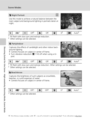 Page 4836
Scene Modes
Shooting Suited for the Scene - High-sensitivity Shooting Mode, Scene Mode
1Fill flash with slow sync and red-eye reduction.2Other settings can be selected.
1Fill flash with slow sync and red-eye reduction. Other settings can be selected.2Other settings can be selected.
* Other settings can be selected.
Q: For those scene modes with Q, use of a tripod is recommended. Turn vibration reduction
(c114) off when using a tripod.
D Night PortraitQ
Use this mode to achieve a natural balance...