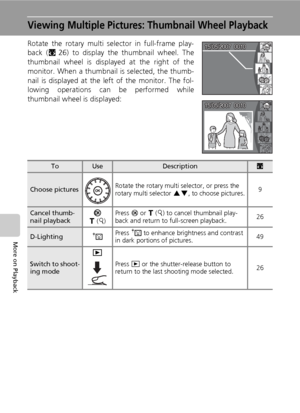 Page 5846
More on Playback
Viewing Multiple Pictures: Thumbnail Wheel Playback
Rotate the rotary multi selector in full-frame play-
back (c26) to display the thumbnail wheel. The
thumbnail wheel is displayed at the right of the
monitor. When a thumbnail is selected, the thumb-
nail is displayed at the left of the monitor. The fol-
lowing operations can be performed while
thumbnail wheel is displayed:
ToUseDescriptionc
Choose picturesRotate the rotary multi selector, or press the 
rotary multi selector GH, to...