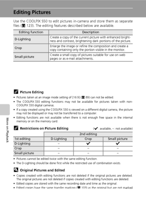 Page 6048
More on Playback
Editing Pictures
Use the COOLPIX S50 to edit pictures in-camera and store them as separate
files (c123). The editing features described below are available.
kPicture Editing
• Pictures taken at an image mode setting of [16:9] (c89) can not be edited.
• The COOLPIX S50 editing functions may not be available for pictures taken with non-
COOLPIX S50 digital cameras.
• If a copy created using the COOLPIX S50 is viewed on a different digital camera, the picture
may not be displayed or may...