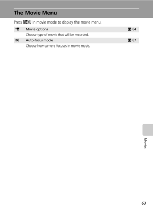 Page 7563
Movies
The Movie Menu
Press m in movie mode to display the movie menu.
TMovie optionsc64
Choose type of movie that will be recorded.
YAuto-focus modec67
Choose how camera focuses in movie mode.
Downloaded From camera-usermanual.com Nikon Manuals 