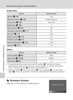 Page 128116
Basic Camera Setup: The Setup Menu
Shooting, Playback, and Setup Menus
Setup menu
Others
• Choosing [Reset all] also clears the current file number (c118) from the memory. 
Numbering will continue from the lowest number available. To reset file numbering to 
“0001”, delete all pictures (c99) before selecting [Reset all].
• Settings for [Date] (c105), [Date counter] (c110), [Language] (c114), and [Video 
mode] (c114) in the setup menu will remain unaffected even if [Reset all] is performed.
B Firmware...