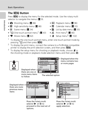 Page 2210
Basic Operations
Introduction
The m Button
Press m to display the menu for the selected mode. Use the rotary multi 
selector to navigate the menus (c9).
1To display the one-touch portrait menu, enter one-touch portrait mode by 
pressing A and then press m. 
2To display the print menu, connect the camera to a PictBridge-compatible 
printer to display the print selection screen, and then press m.
3To display the setup menu for shooting or playback mode, choose Z in 
the shooting-mode or playback-mode...