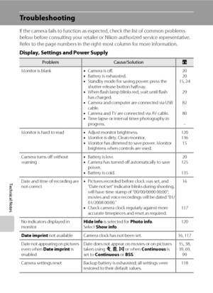 Page 156142
Technical Notes
Troubleshooting
If the camera fails to function as expected, check the list of common problems 
below before consulting your retailer or Nikon-authorized service representative. 
Refer to the page numbers in the right-most column for more information.
Display, Settings and Power Supply
ProblemCause/SolutionA
Monitor is blank•Camera is off.
•Battery is exhausted.
•Standby mode for saving power: press the 
shutter-release button halfway.
•When flash lamp blinks red, wait until flash...